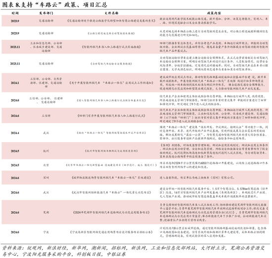 中银策略：预期交易窗口，重视安全边际