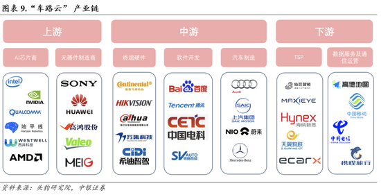 中银策略：预期交易窗口，重视安全边际  第7张