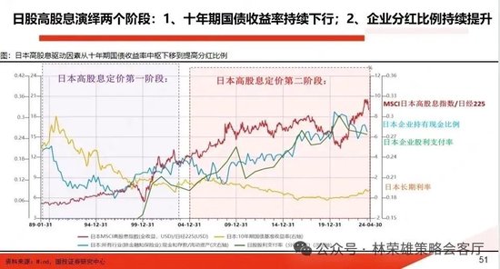 国投策略：重仓白酒的资金，流向哪里？  第15张