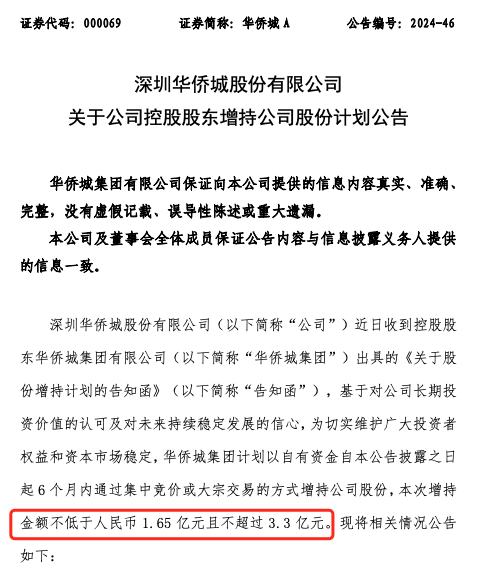 多只低价股 大手笔增持回购！  第4张