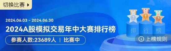 最高收益率达114%，百人瓜分千元大奖！2024A股模拟交易年中大赛-第三周收益榜奖励名单火热出炉  第1张