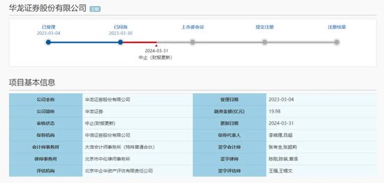 换帅！老将执掌千亿华商基金，业绩如何？  第7张