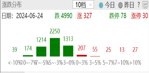 ETF日报：AI由创新热潮与资本开支逐渐转化为产业链核心上市公司业绩，光模块业绩兑现相对确定，关注通信ETF  第1张