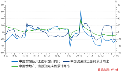 ETF日报：AI由创新热潮与资本开支逐渐转化为产业链核心上市公司业绩，光模块业绩兑现相对确定，关注通信ETF