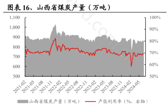 ETF日报：AI由创新热潮与资本开支逐渐转化为产业链核心上市公司业绩，光模块业绩兑现相对确定，关注通信ETF