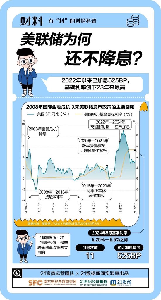 人民币汇率逼近7.3！什么信号？  第7张