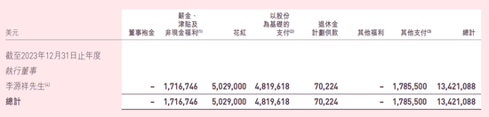 净利持续下行，却不妨碍高管领高薪，友邦人寿在下一盘什么棋？  第3张