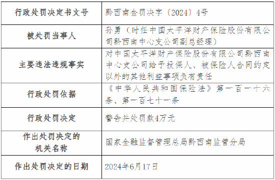 太保产险黔西南中心支公司被罚21万元：因给予投保人、被保险人合同约定以外的其他利益  第2张