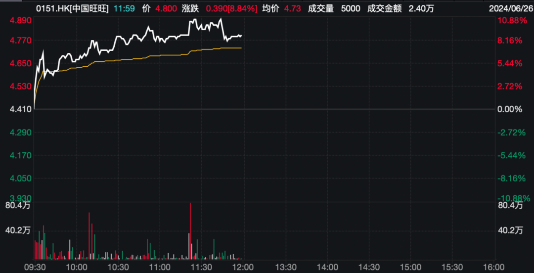 锂矿概念股、碳酸锂期货价格联袂大涨！  第5张