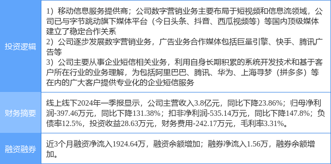 6月26日线上线下涨停分析：快手概念股，字节跳动概念股，拼多多概念股概念热股