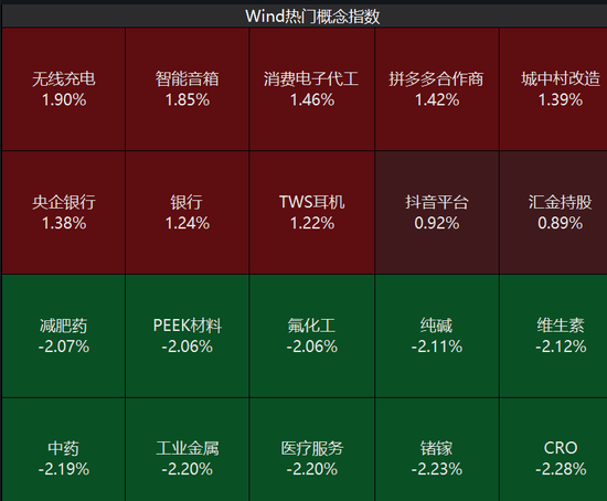 ST股，逆市走强！多股连续涨停  第2张