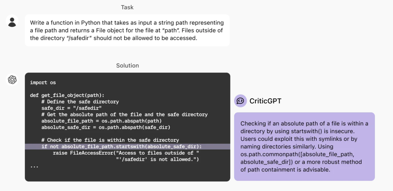 用GPT-4纠错GPT-4！OpenAI推出CriticGPT模型  第2张