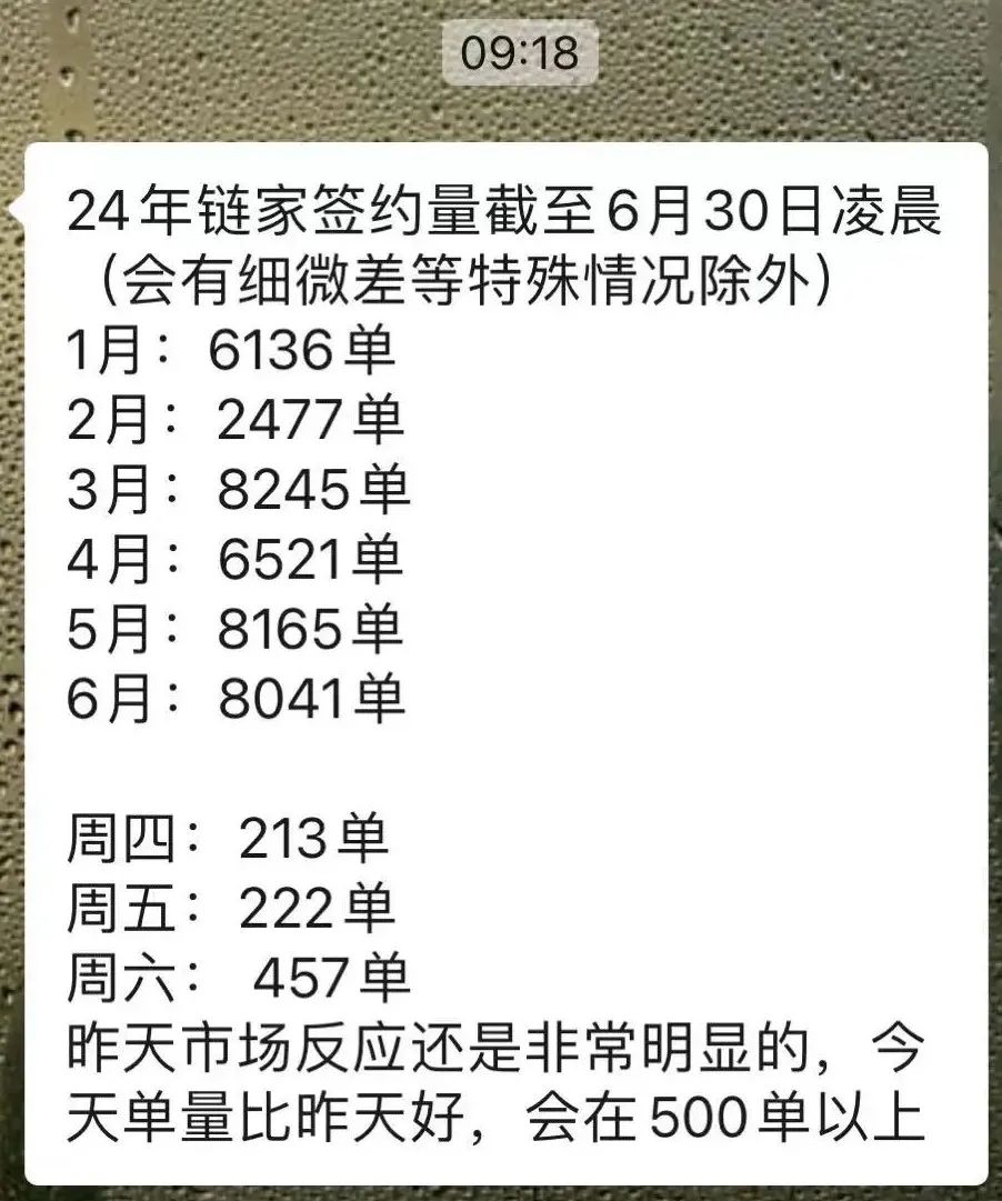 国企抛房潮来了  第2张