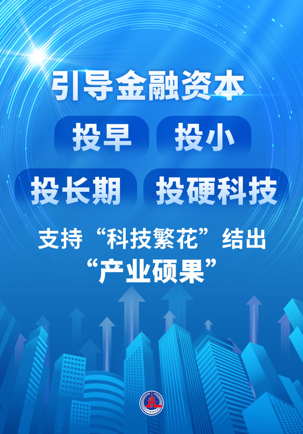 科技金融首次明确“施工图”！七部门合力破难点  第3张