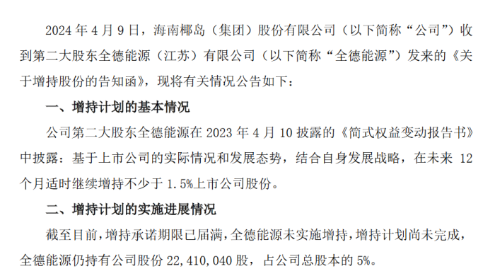 兜兜转转一大圈，“扭亏”重担会压垮海南椰岛吗？  第4张