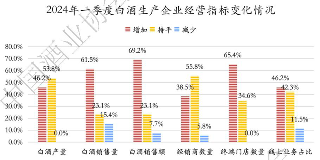 重拾烟酒店  第2张