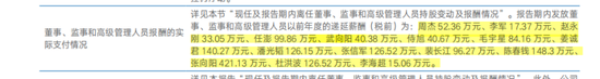 划清恒大界限，海通证券解约普华永道  第3张