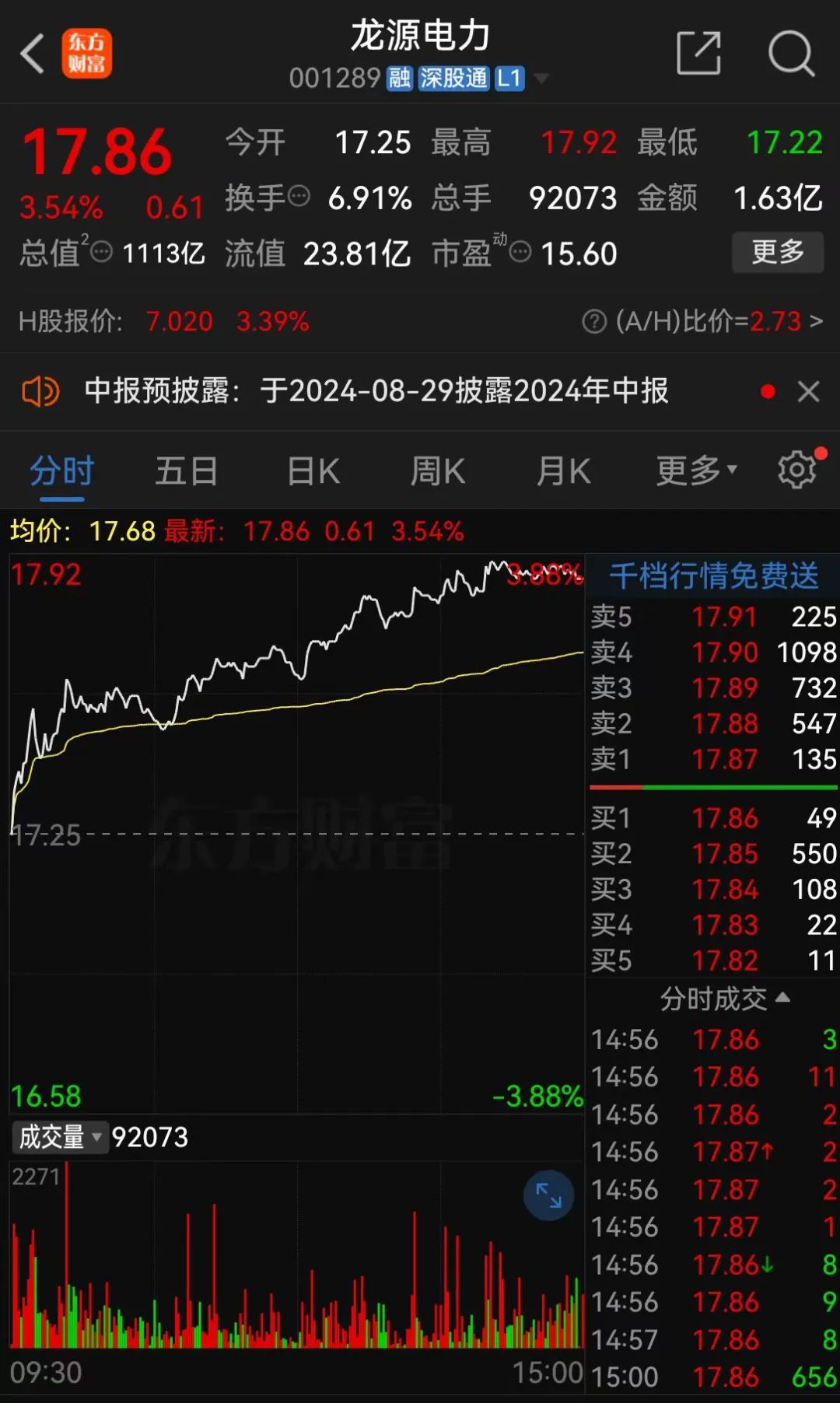 国家能源集团大动作！利好来了！  第3张