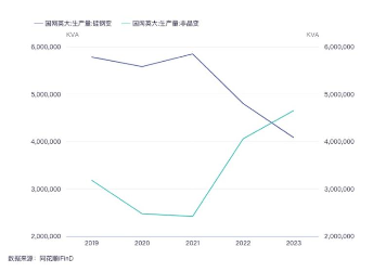 源达研究报告：下游需求明确，行业壁垒较高，头部企业未来发展前景光明  第3张