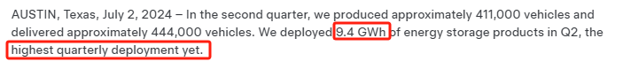 超预期！特斯拉Q2交付量录得44.4万辆 股价一度涨超两位数  第3张