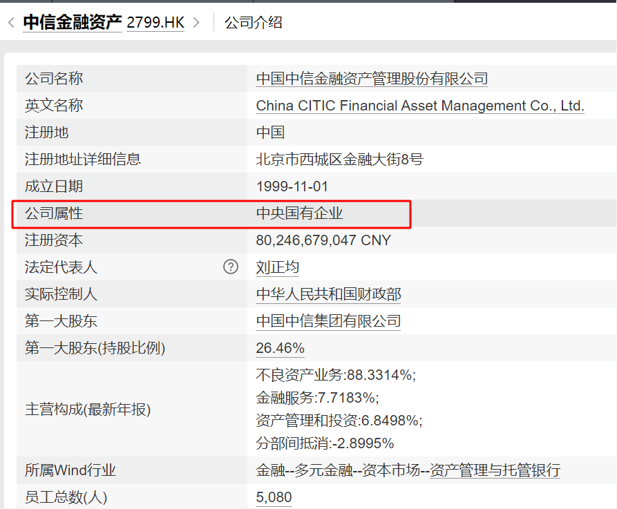 突发！千亿市值高分红股，获央企AMC举牌  第5张