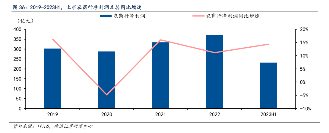 年内第三家银行撤回IPO申请，马鞍山农商行回应：系后续战略发展考虑