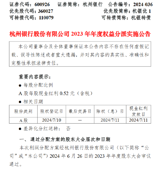 杭州银行：7月11日A股每股派发现金红利0.52元  第1张