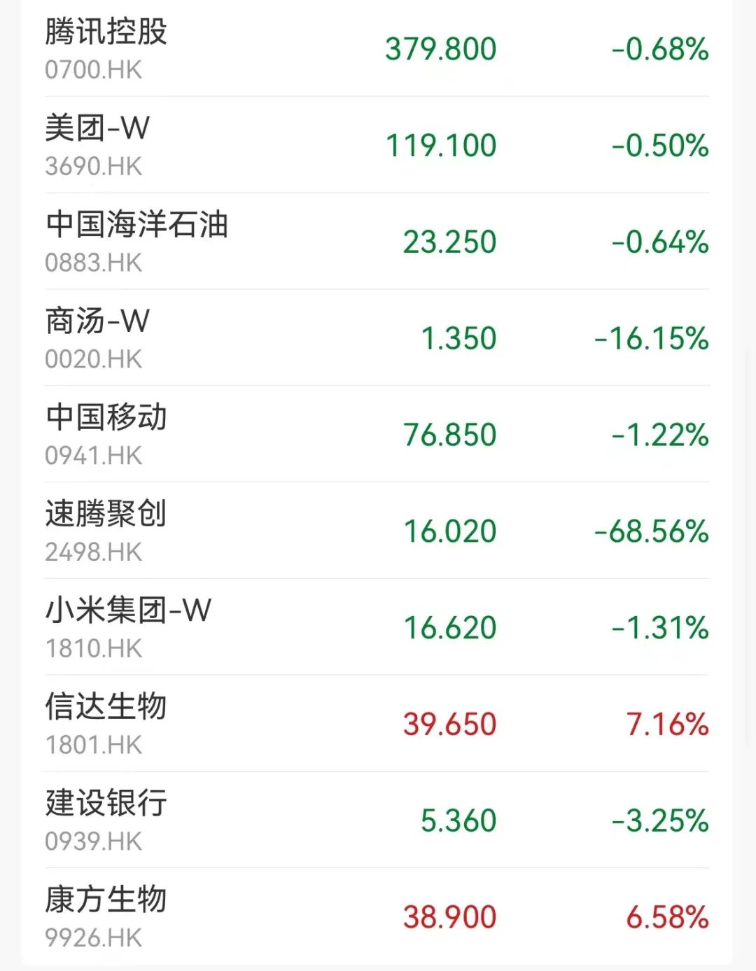 AI龙头大跌  第2张