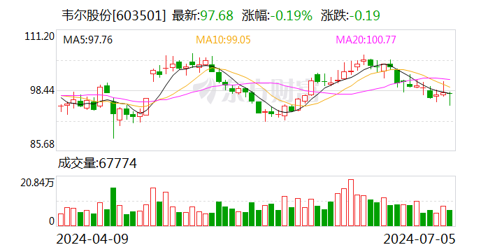 利好！又有2家公司 大幅预增！