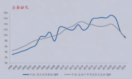 刘煜辉最新发声：为什么这两天跌得快？跟这个事有很大的关系  第2张