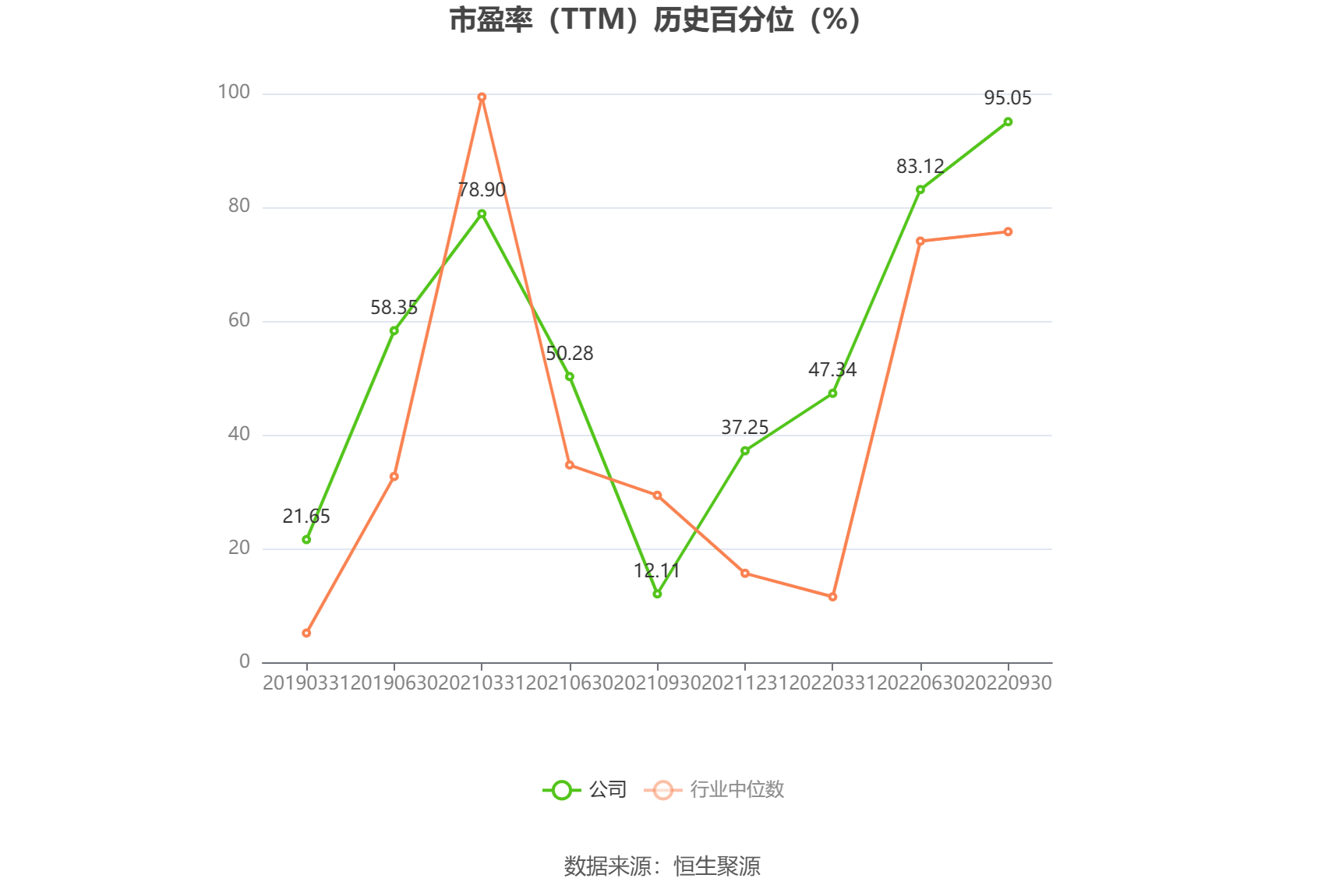 黑猫股份：预计2024年上半年亏损4200万元-6000万元  第3张