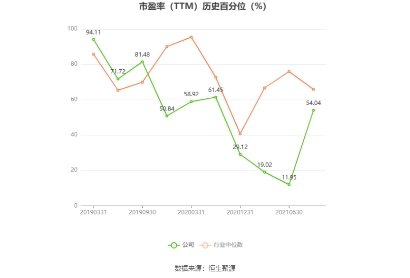 海螺新材：预计2024年上半年亏损1100万元-1600万元  第3张