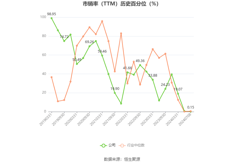 海螺新材：预计2024年上半年亏损1100万元-1600万元