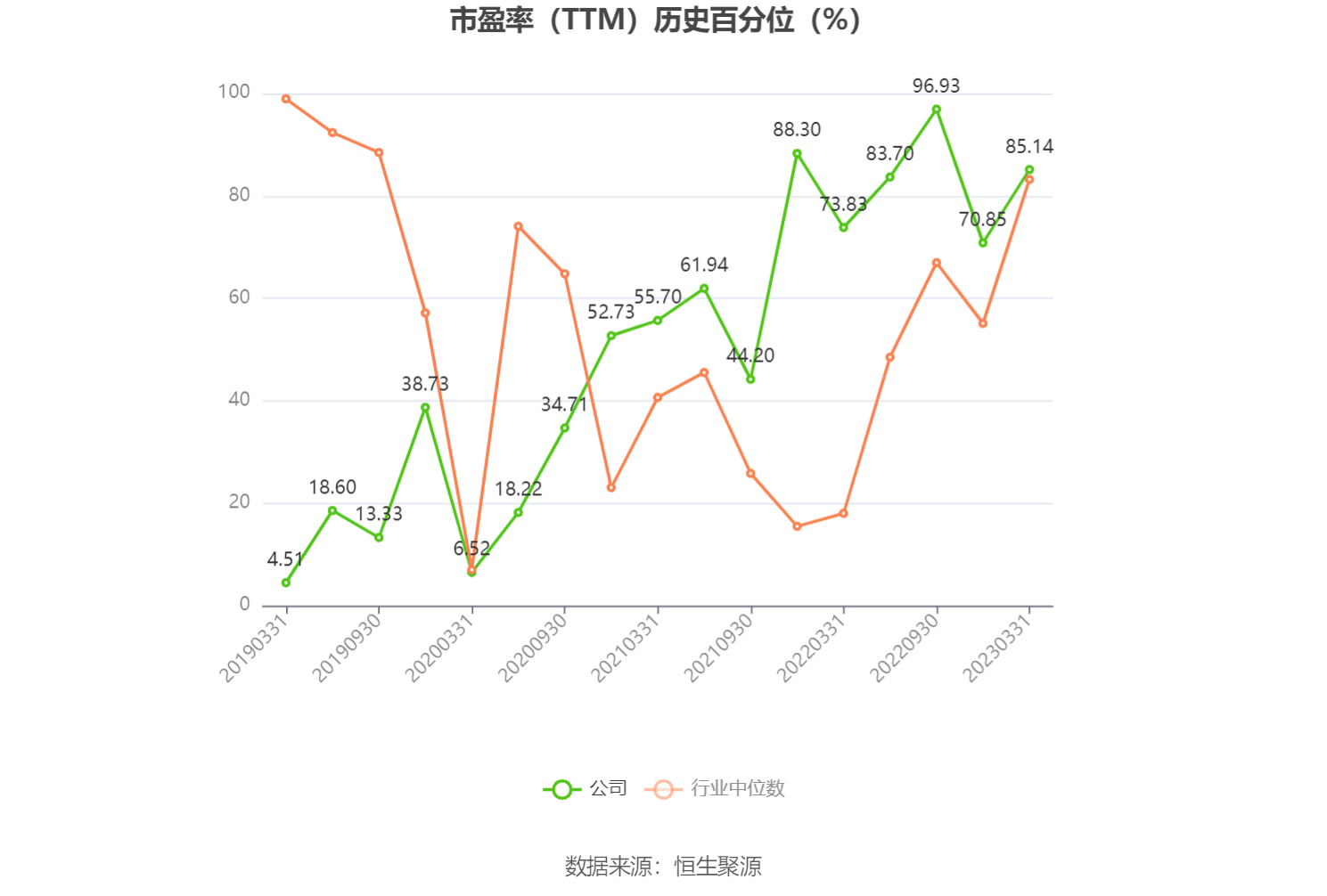 金发拉比：预计2024年上半年净利-300万元至300万元  第3张