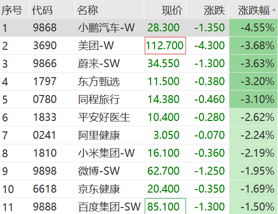 突遭ST 20CM跌停！