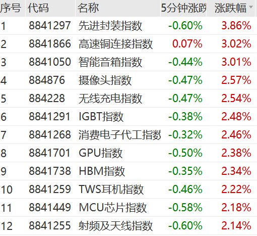 突遭ST 20CM跌停！  第5张