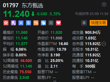 午评：港股恒指跌0.46% 恒生科指涨0.11%半导体、苹果概念股涨势活跃  第5张