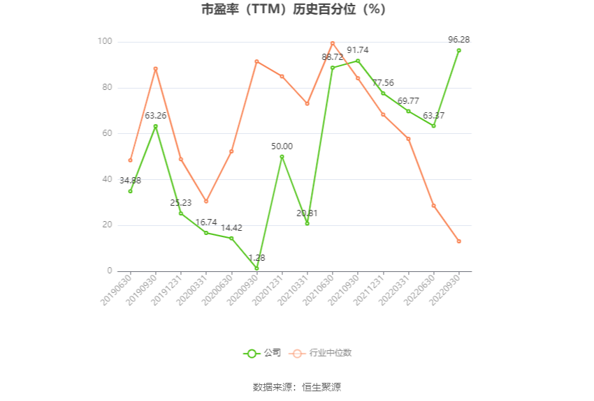 博通集成：预计2024年上半年亏损3500万元-4950万元