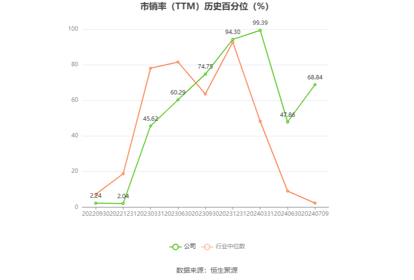 德明利：预计2024年上半年盈利3.8亿元-4.5亿元 同比扭亏  第6张