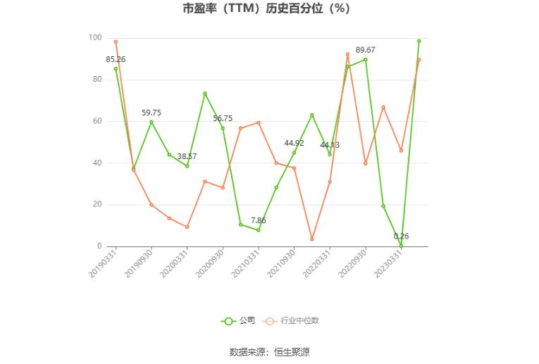 龙元建设：预计2024年上半年亏损1.8亿元-2.7亿元