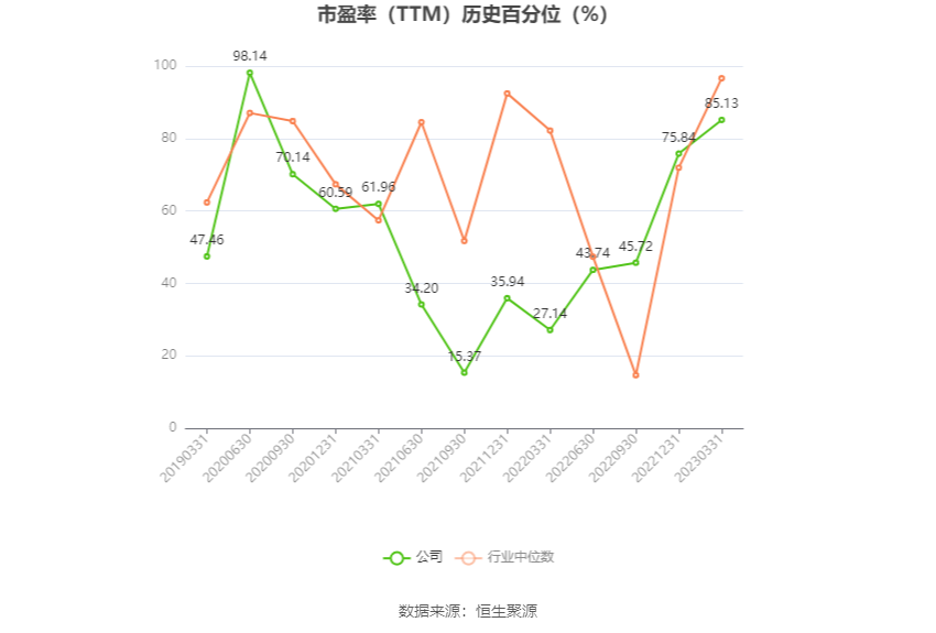 益佰制药：预计2024年上半年亏损1亿元-1.25亿元  第3张