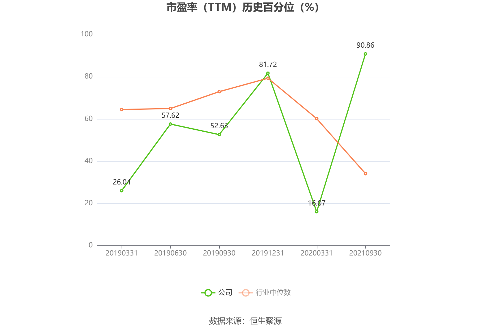 曲江文旅：预计2024年上半年亏损1.5亿元-1.8亿元  第3张