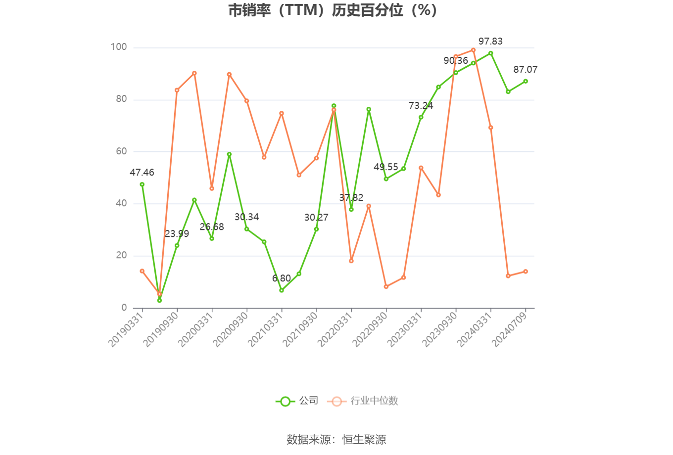 欧菲光：预计2024年上半年盈利3600万元-4500万元 同比扭亏  第6张