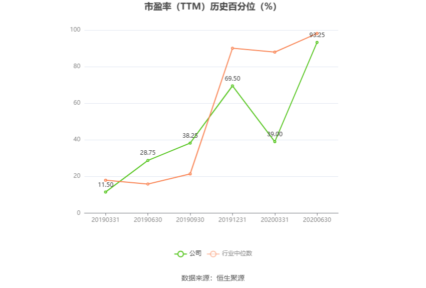 皇庭国际：预计2024年上半年亏损1.45亿元-2.15亿元  第3张