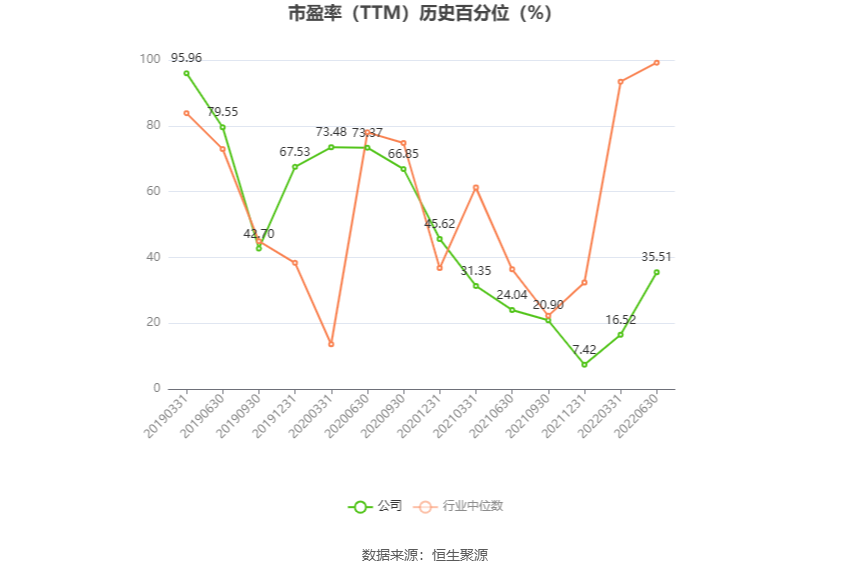 *ST金科：预计2024年上半年亏损15亿元-25亿元