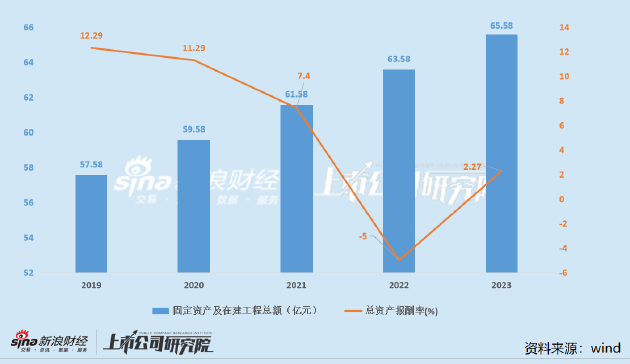 步长制药销售费用畸高背后：资金体外循环已有前科 支付对象“用后即销”神秘股东悄然退出