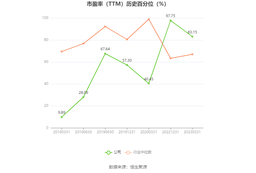 *ST亚星：预计2024年上半年亏损1800万元-2700万元  第3张