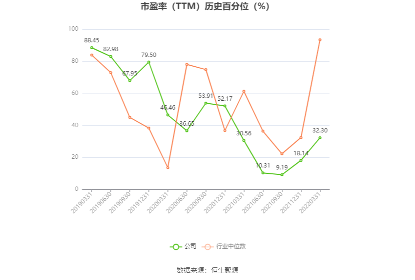 ST迪马：预计2024年上半年亏损8亿元-10亿元  第3张