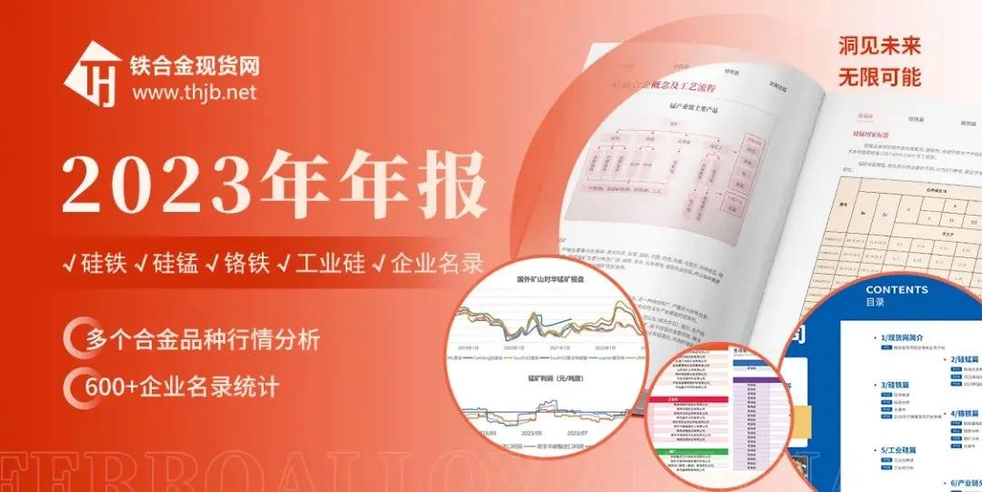 【硅铁】最新：华北某大型钢铁集团最新硅铁招标价格敲定，意料之中？？  第8张