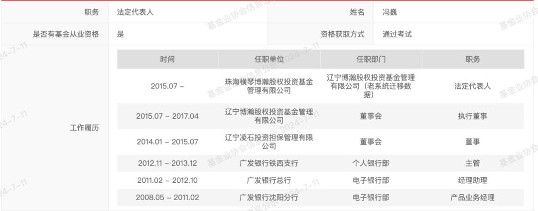 最新！知名私募横琴博瀚被双罚  第4张